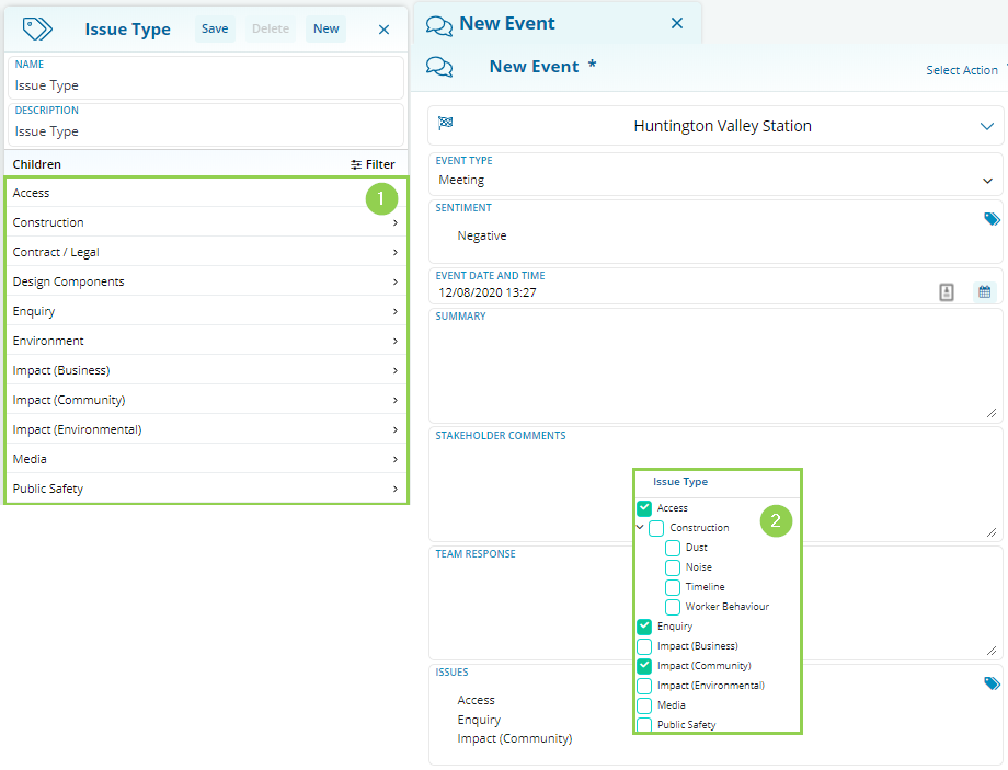What are Classifications: Classifications and Classification Groups